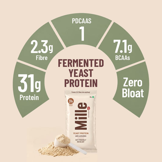 Mille Yeast Protein | Unflavoured | 31g Protein/scoop | Heat-Stable Protein for Food | PDCAAS 1.0 | All 9 Essential Amino Acids | Bio-Fermented, Gut Friendly, No Bloat | Vegan | 38g Trial Pack