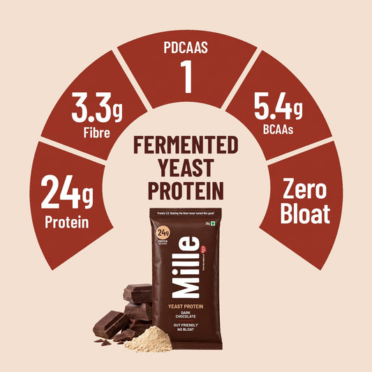 Mille Yeast Protein | Dark Chocolate | 24g Protein/scoop | 12% Cocoa | PDCAAS 1.0 | All 9 Essential Amino Acids | Bio-Fermented, Gut Friendly, No Bloat | Vegan | Trial Pack