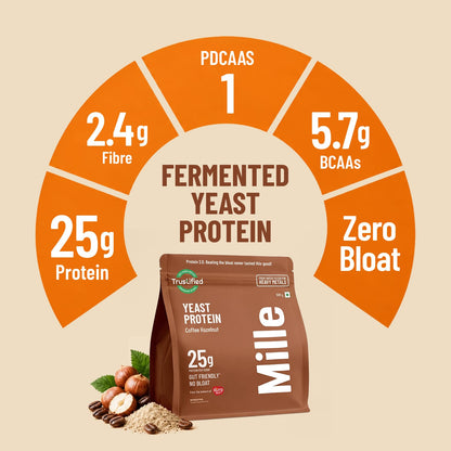 Mille Protein | 25g/Scoop | Coffee Hazelnut | Fermented Yeast Protein |