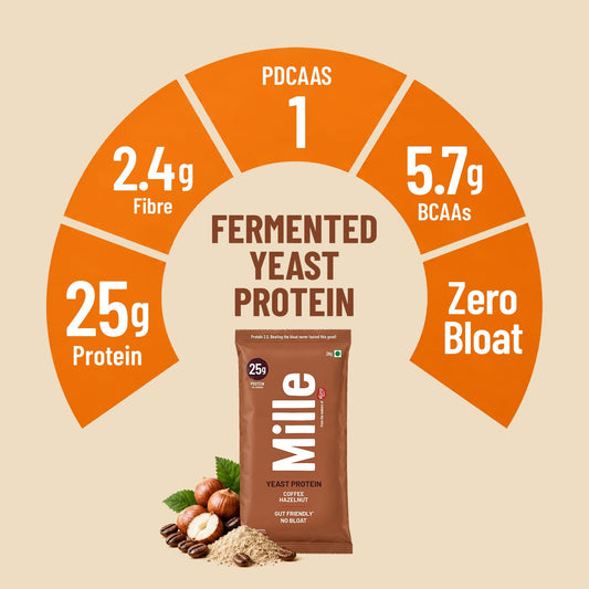 Mille Yeast Protein | Coffee Hazelnut | 25g Protein/scoop | PDCAAS 1.0 | All 9 Essential Amino Acids | Bio-Fermented, Gut Friendly, No Bloat | Vegan   38g Trial Pack
