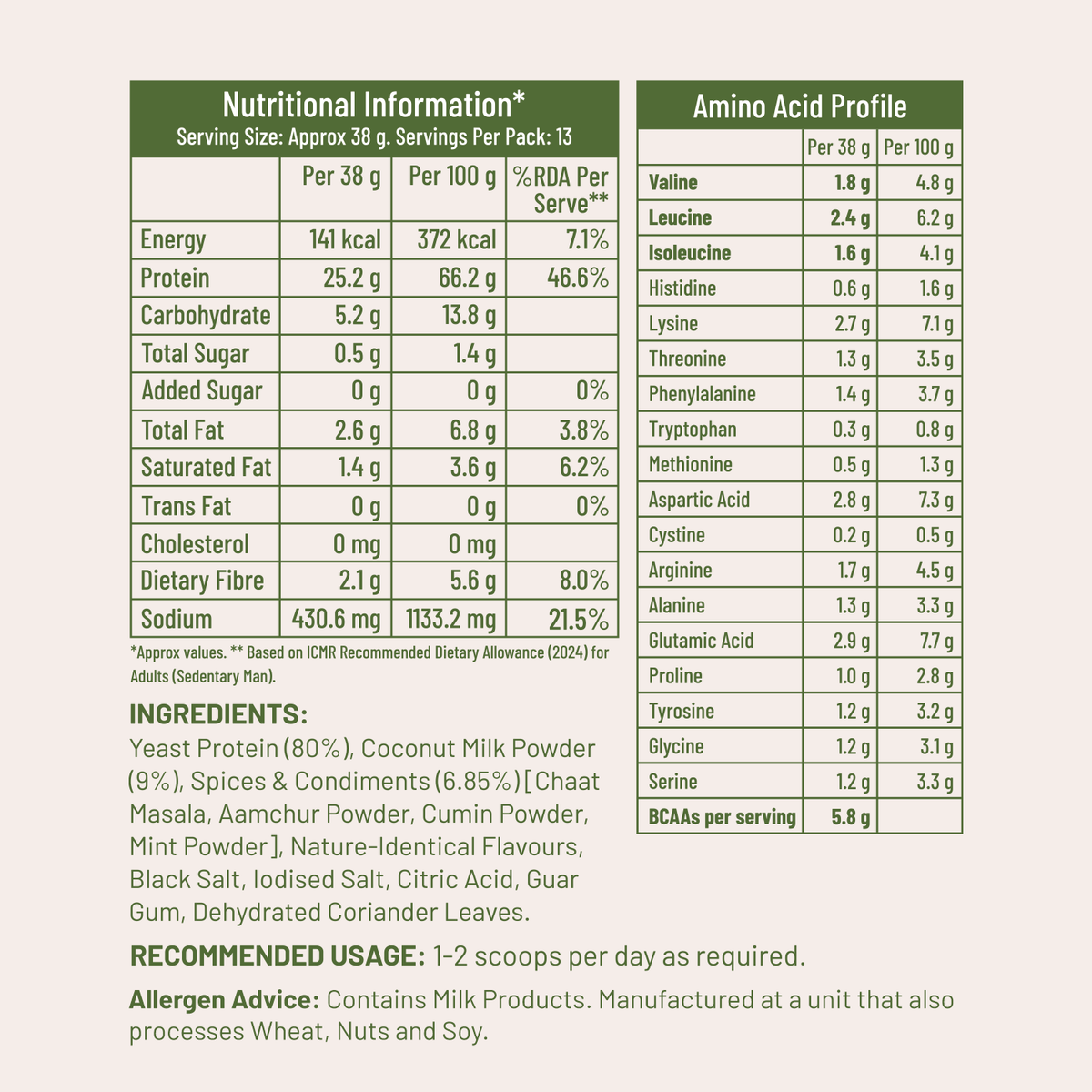 Nutritional information and amino acid profile of a food product on a green background
