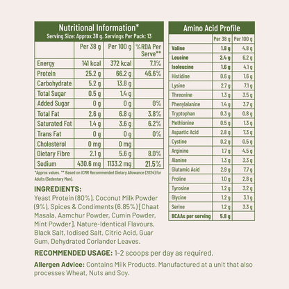 Nutritional information and amino acid profile of a food product on a green background
