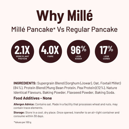 Classic Pancake mix, 0 Sugar | No maida, 17g Protein