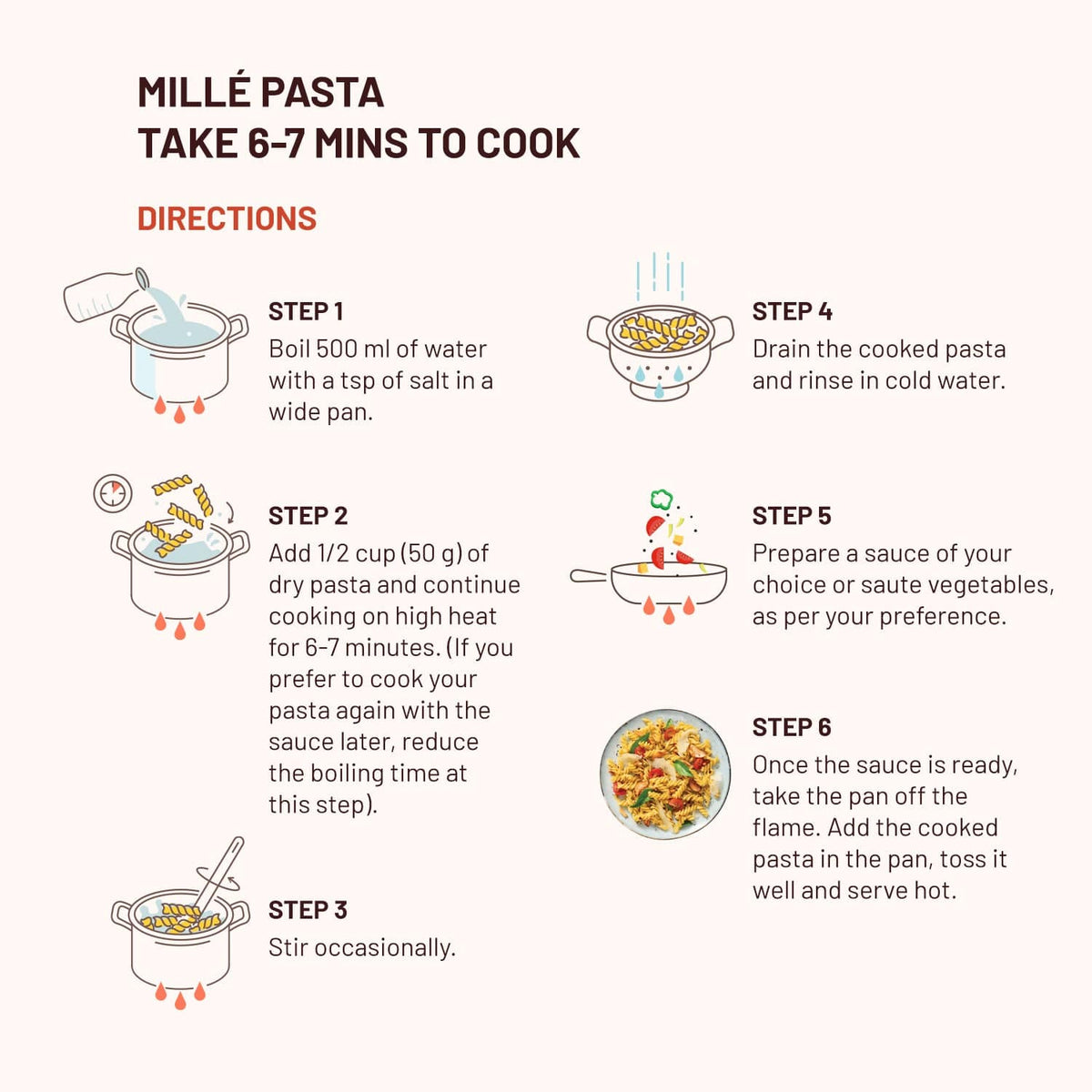 High Protein Pasta | Fusilli | Gluten Free | 21g Protein