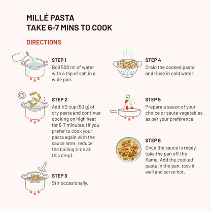 High Protein Pasta | Fusilli | Gluten Free | 21g Protein