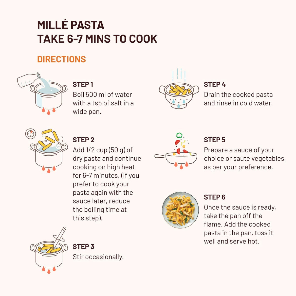 High Protein Pasta | Penne |  Gluten Free | 21g Protein