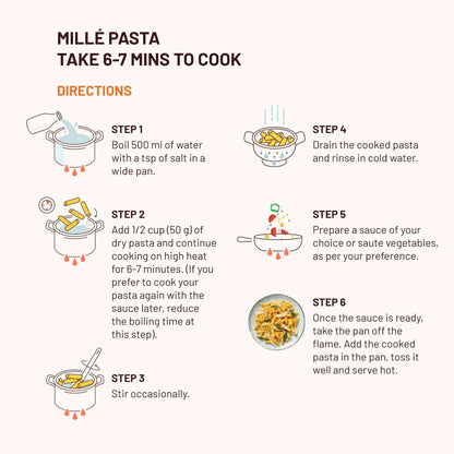 High Protein Pasta | Penne |  Gluten Free | 21g Protein