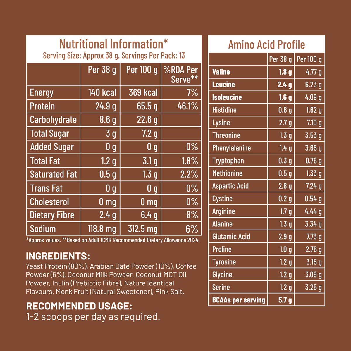 Nutritional information and amino acid profile on a brown background