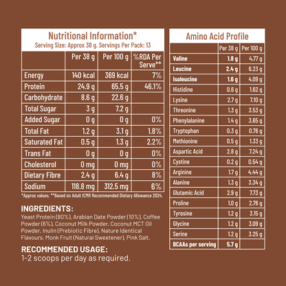 Nutritional information and amino acid profile on a brown background