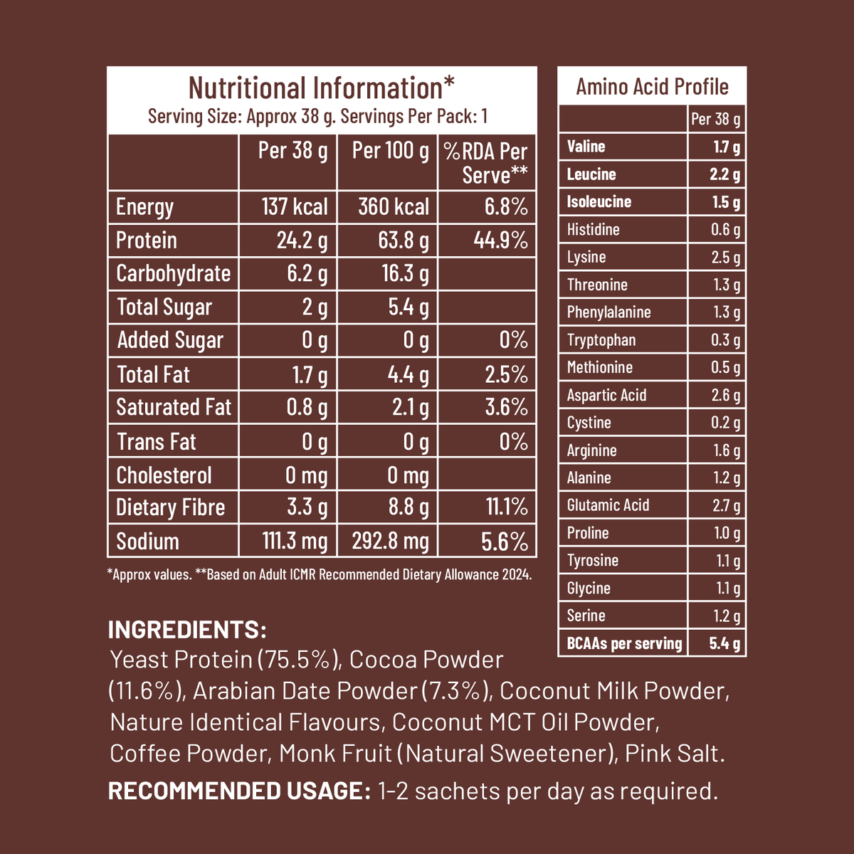Nutritional information and amino acid profile on a brown background