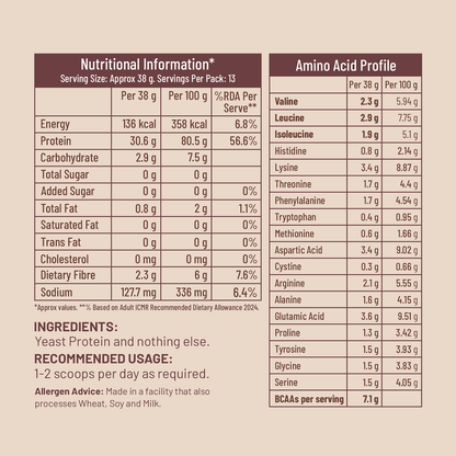 Nutritional information and amino acid profile table on a beige background