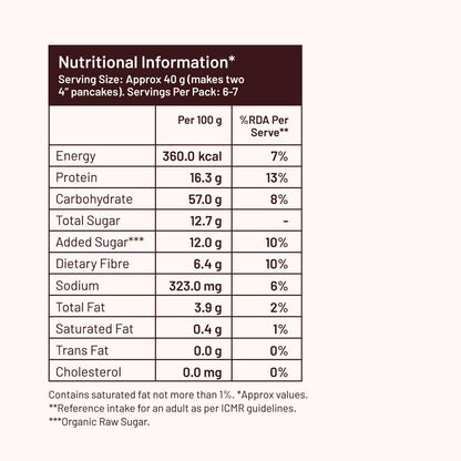 High Protein Pancake mix | Blueberry | No maida, 16g Protein